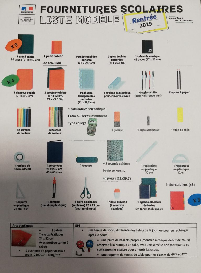Liste Fournitures Scolaires Ce1 écoles Publiques Listes des fournitures scolaires – Collège Victor Schoelcher